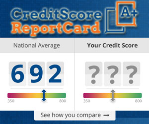 Credit Score Report Card